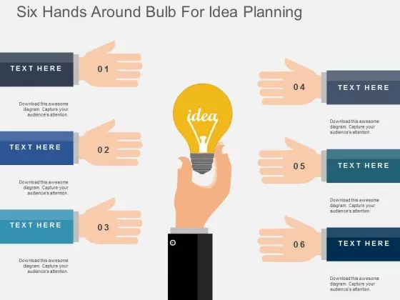 Six Hands Around Bulb For Idea Planning Powerpoint Templates