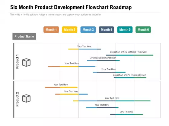 Six Month Product Development Flowchart Roadmap Professional