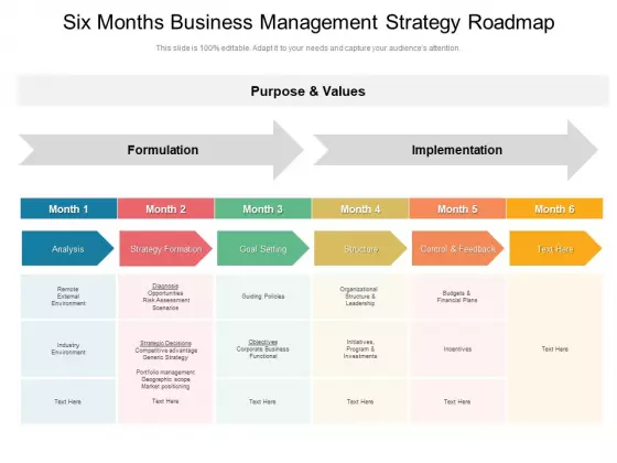 Six Months Business Management Strategy Roadmap Download