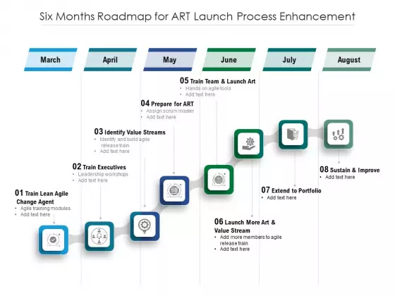 Six Months Roadmap For Art Launch Process Enhancement Ideas