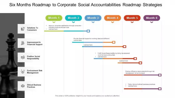 Six Months Roadmap To Corporate Social Accountabilities Roadmap Strategies Demonstration