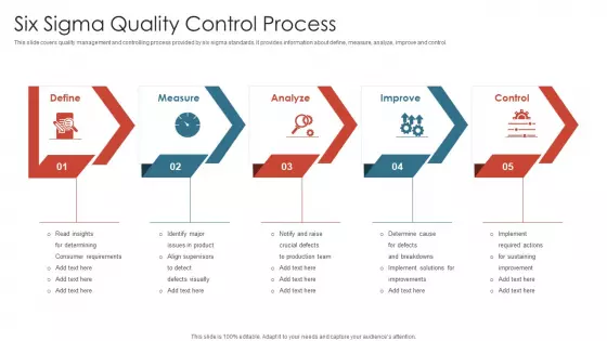 Six Sigma Quality Control Process Graphics PDF
