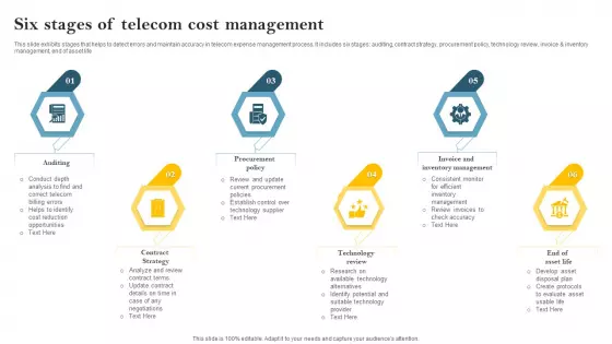 Six Stages Of Telecom Cost Management Diagrams PDF