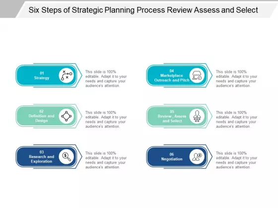 Six Steps Of Strategic Planning Process Review Assess And Select Ppt Powerpoint Presentation Portfolio Introduction