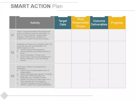 Smart Action Plan Ppt PowerPoint Presentation Inspiration Background