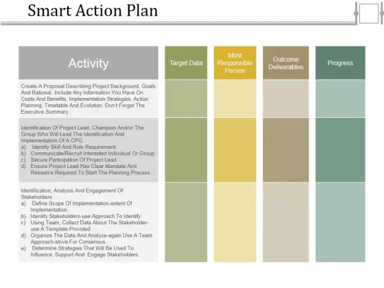 Smart Action Plan Ppt PowerPoint Presentation Portfolio Design Ideas