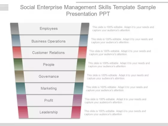 Social Enterprise Management Skills Template Sample Presentation Ppt