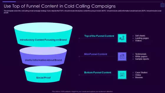 Social Media Brand Promotion Instructions Playbook Use Top Of Funnel Content In Cold Calling Elements PDF