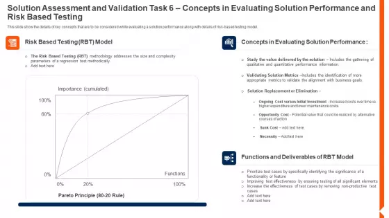 Solution Assessment And Validation Task Concepts In Evaluating Solution Formats PDF