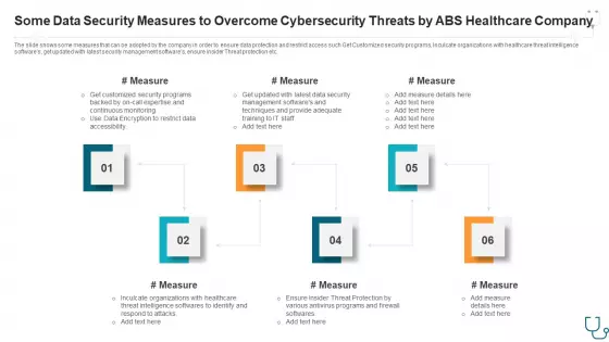 Some Data Security Measures To Overcome Cybersecurity Threats By Abs Healthcare Company Ppt Styles Slide Portrait PDF