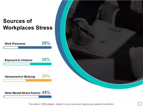 Sources Of Workplaces Stress Ppt PowerPoint Presentation Pictures Graphics