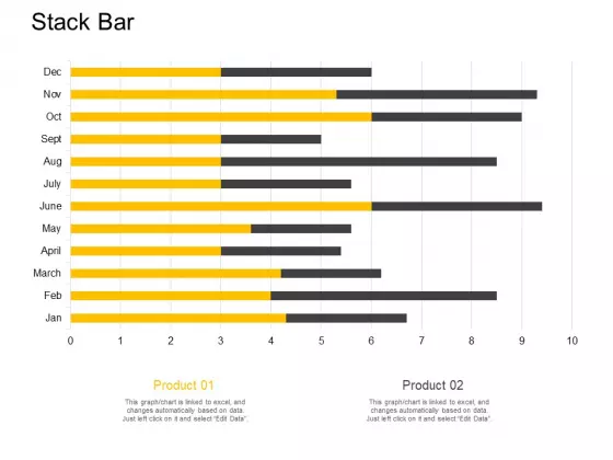 Stack Bar Graph Ppt PowerPoint Presentation Infographics Vector
