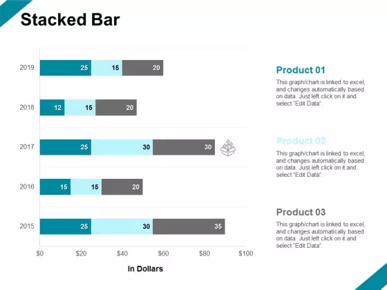 Stacked Bar Analysis Investment Ppt PowerPoint Presentation Summary