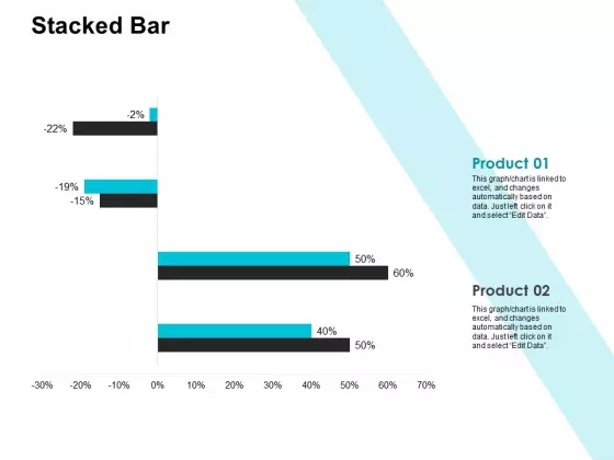 Stacked Bar Analysis Ppt PowerPoint Presentation Deck