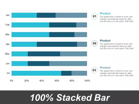 Stacked Bar Finance Ppt PowerPoint Presentation Outline Vector