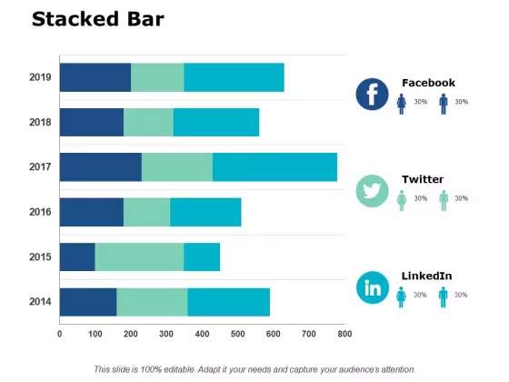Stacked Bar Investment Ppt PowerPoint Presentation Gallery Infographics