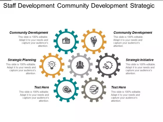 Staff Development Community Development Strategic Planning Strategic Initiative Ppt PowerPoint Presentation Infographic Template Graphic Images