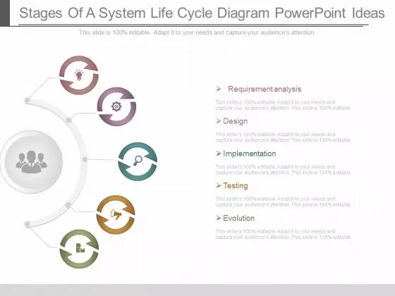 Stages Of A System Life Cycle Diagram Powerpoint Ideas