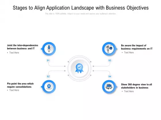 Stages To Align Application Landscape With Business Objectives Ppt PowerPoint Presentation Ideas Slideshow