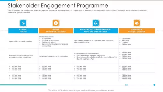 Stakeholder Engagement Programme Ppt Summary Gridlines PDF
