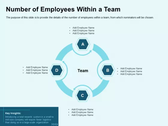 Star Performer Number Of Employees Within A Team Elements PDF