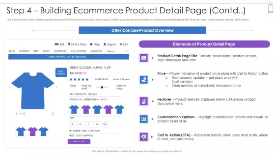 Step 4 Building Ecommerce Product Detail Page Contd Retail Trading Platform Structure PDF