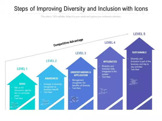 Steps Of Improving Diversity And Inclusion With Icons Ppt PowerPoint Presentation Pictures Graphic Tips