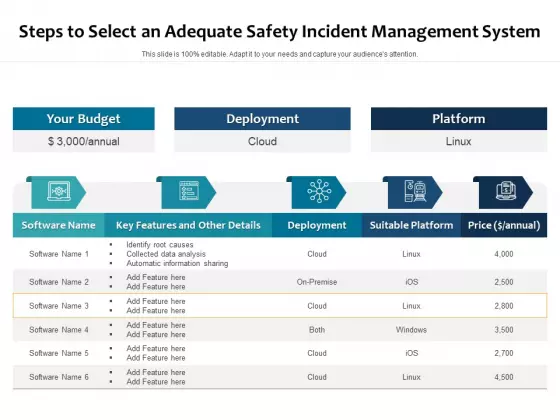 Steps To Select An Adequate Safety Incident Management System Ppt PowerPoint Presentation Gallery Examples PDF