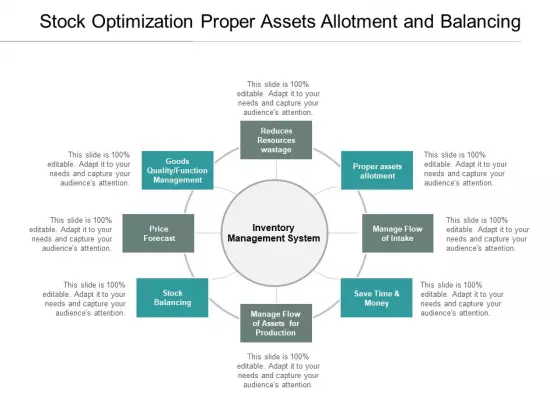 Stock Optimization Proper Assets Allotment And Balancing Ppt PowerPoint Presentation Professional Styles
