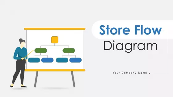 Store Flow Diagram Ppt PowerPoint Presentation Complete Deck With Slides