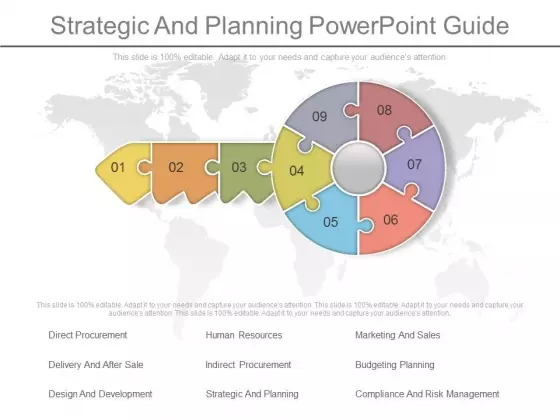 Strategic And Planning Powerpoint Guide