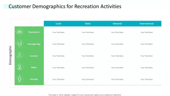 Strategic Plan Of Hospital Industry Customer Demographics For Recreation Activities Designs PDF