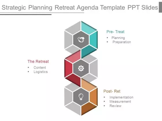 Strategic Planning Retreat Agenda Template Ppt Slides