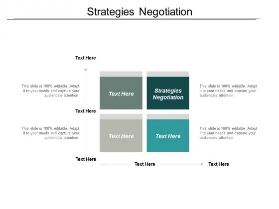 Strategies Negotiation Ppt PowerPoint Presentation Inspiration Diagrams Cpb