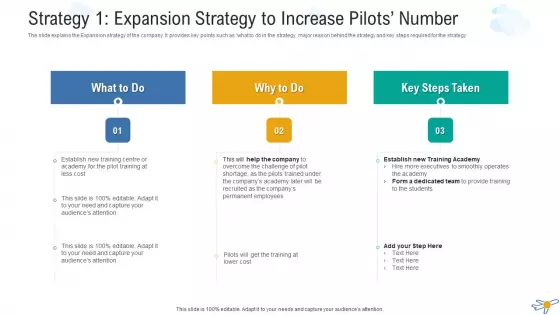 Strategy 1 Expansion Strategy To Increase Pilots Number Icons PDF