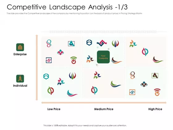 Substitute Financing Pitch Deck Competitive Landscape Analysis Price Structure PDF