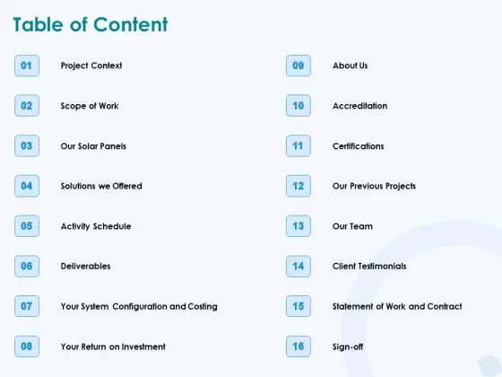 Sun Energy Dealing Table Of Content Ppt Icon Slides PDF