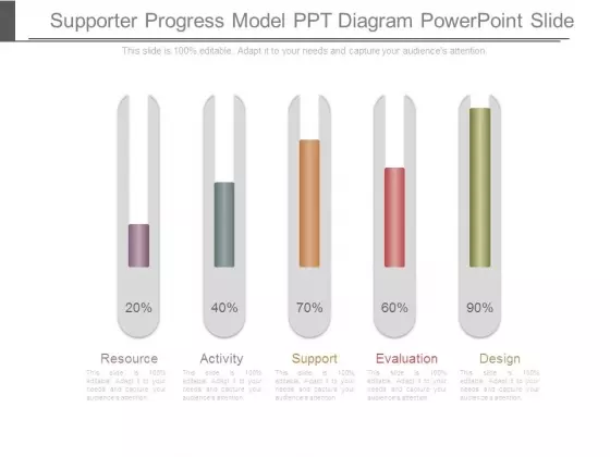 Supporter Progress Model Ppt Diagram Powerpoint Slide