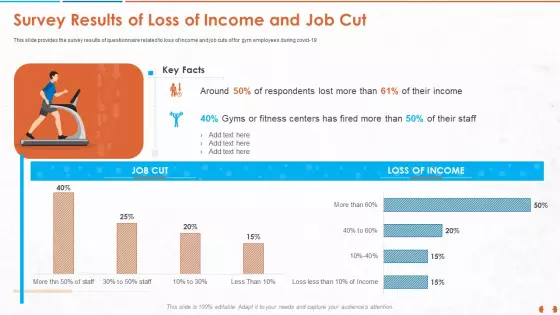 Survey Results Of Loss Of Income And Job Cut Microsoft PDF