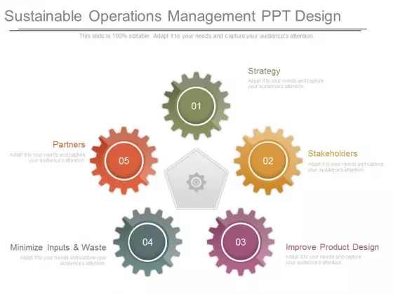 Sustainable Operations Management Ppt Design