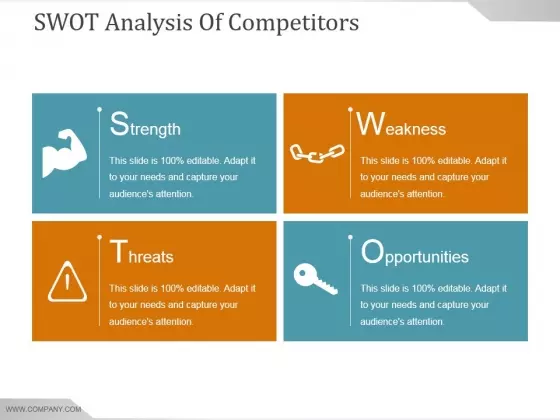 Swot Analysis Of Competitors Ppt PowerPoint Presentation Icon