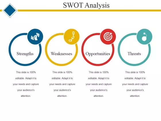 Swot Analysis Ppt PowerPoint Presentation Portfolio Layouts