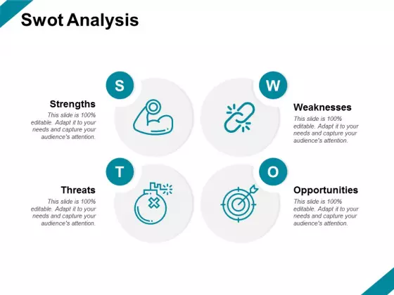 Swot Analysis Strength Ppt PowerPoint Presentation Slides Icon