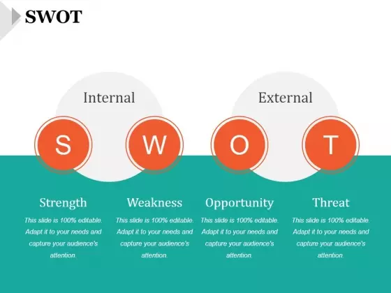 Swot Ppt PowerPoint Presentation Designs