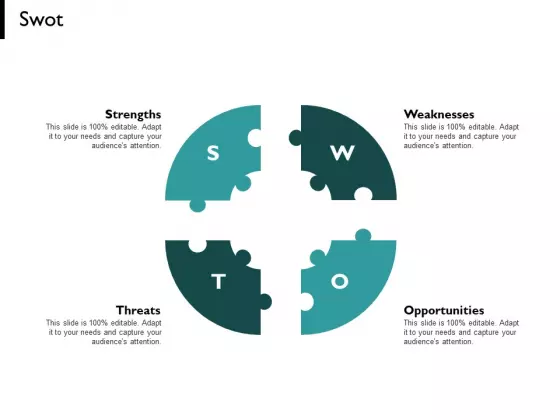 Swot Strengths Weaknesses Threats Opportunities Ppt PowerPoint Presentation Styles Background