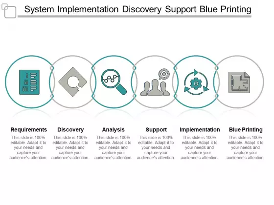 System Implementation Discovery Support Blue Printing Ppt PowerPoint Presentation Summary Slideshow