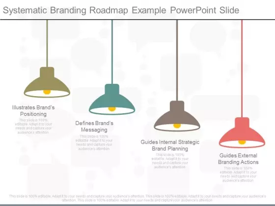Systematic Branding Roadmap Example Powerpoint Slide