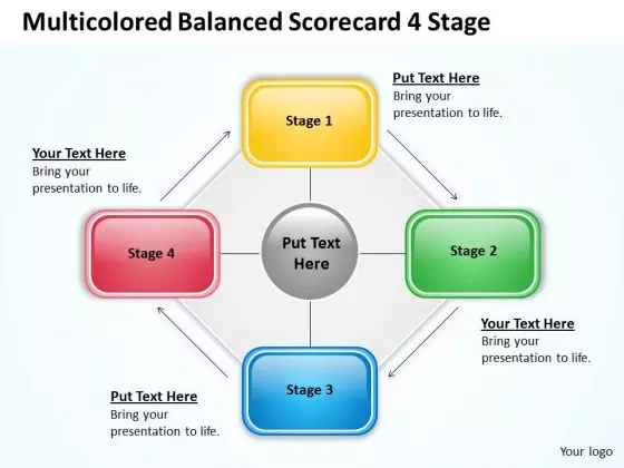 Strategy PowerPoint Template Multicolored Balanced Scorecard 4 Stage Ppt Templates