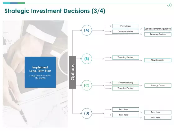 TCM Strategic Investment Decisions Capacity Ppt Infographics Templates PDF