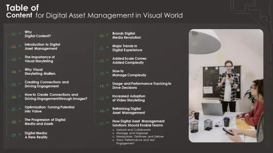Table Of Content For Digital Asset Management In Visual World Graphics PDF